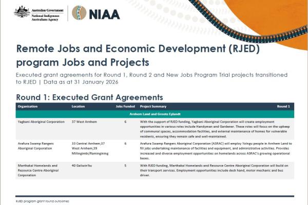 Remote Jobs and Economic Development (RJED) program jobs and projects