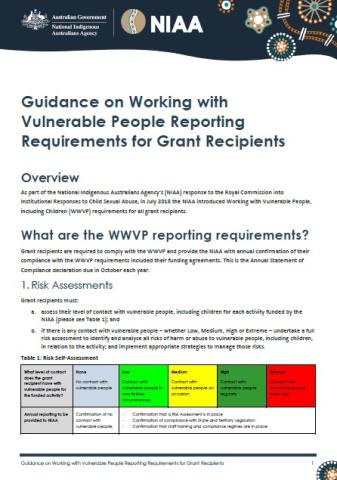 Guidance on Working with Vulnerable People Reporting Requirements cover