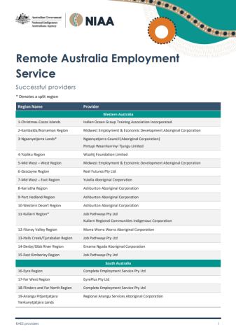 Remote Australia Employment Services list of successful providers thumbnail